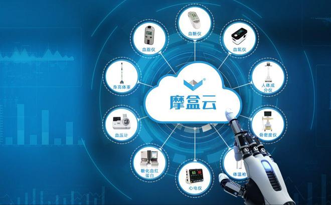 摩盒云 AI+智能健康管理系統(tǒng)的開放式數(shù)字技術(shù)服務(wù)新范式